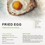 Watercolor fried egg illustration for cafe and restaurant menu